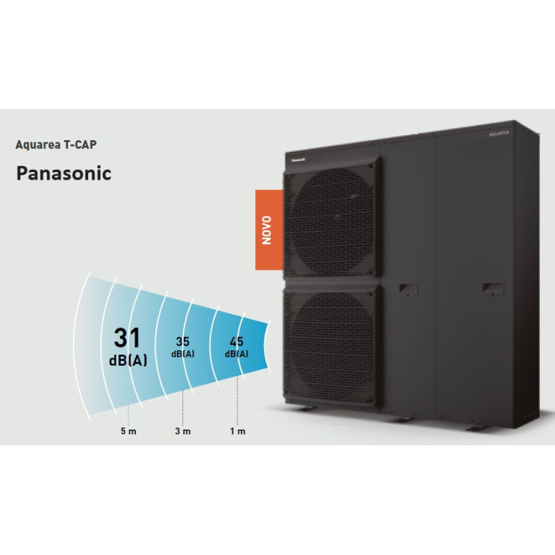 Panasonic Monoblok Toplotna Črpalka – Učinkovito Ogrevanje do -20°C